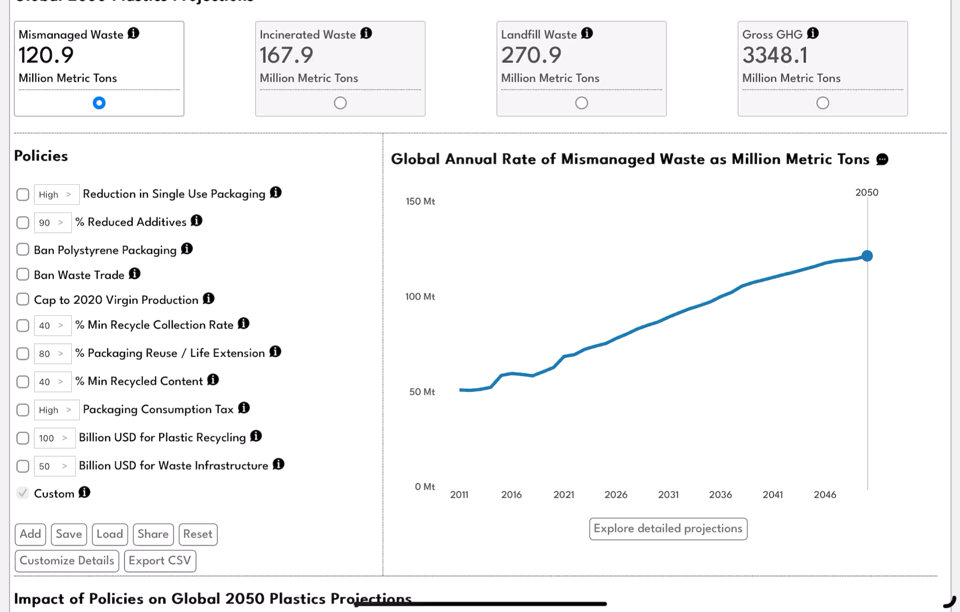 Example gif showing the global plastics AI policy tool